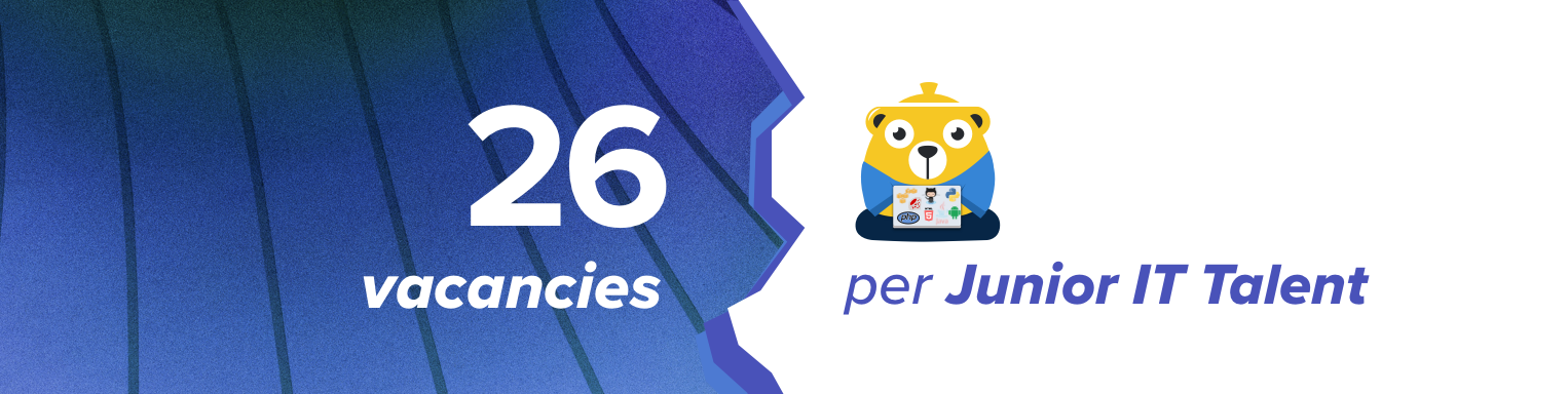 Dutch tech employment statistic