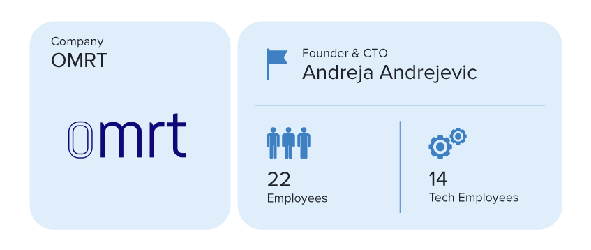 OMRT company information