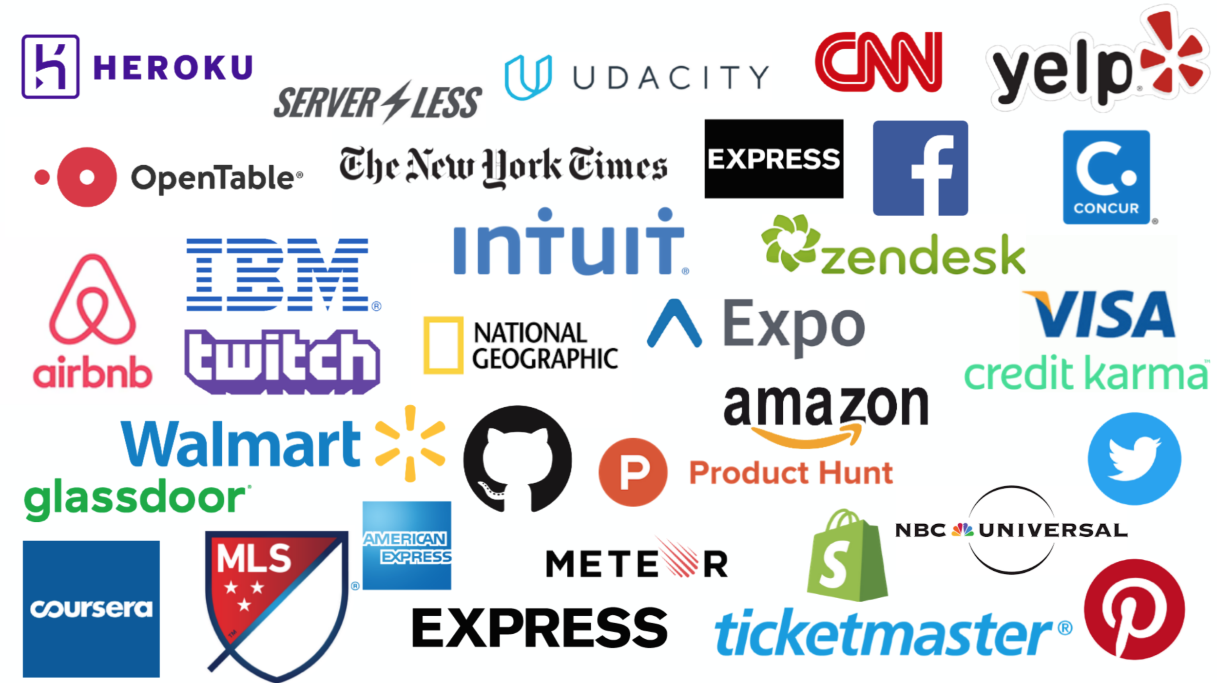 Companies betting on GraphQL