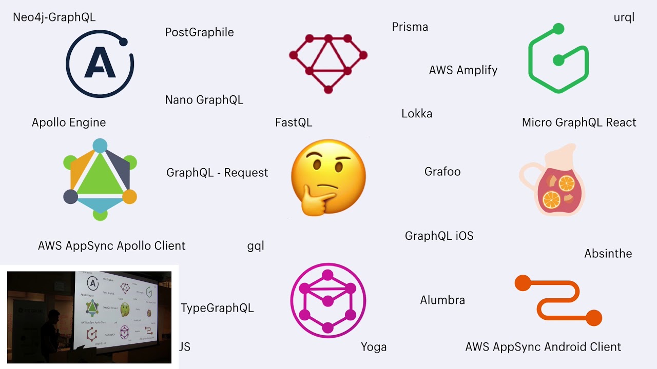 Evolving GraphQL ecosystem